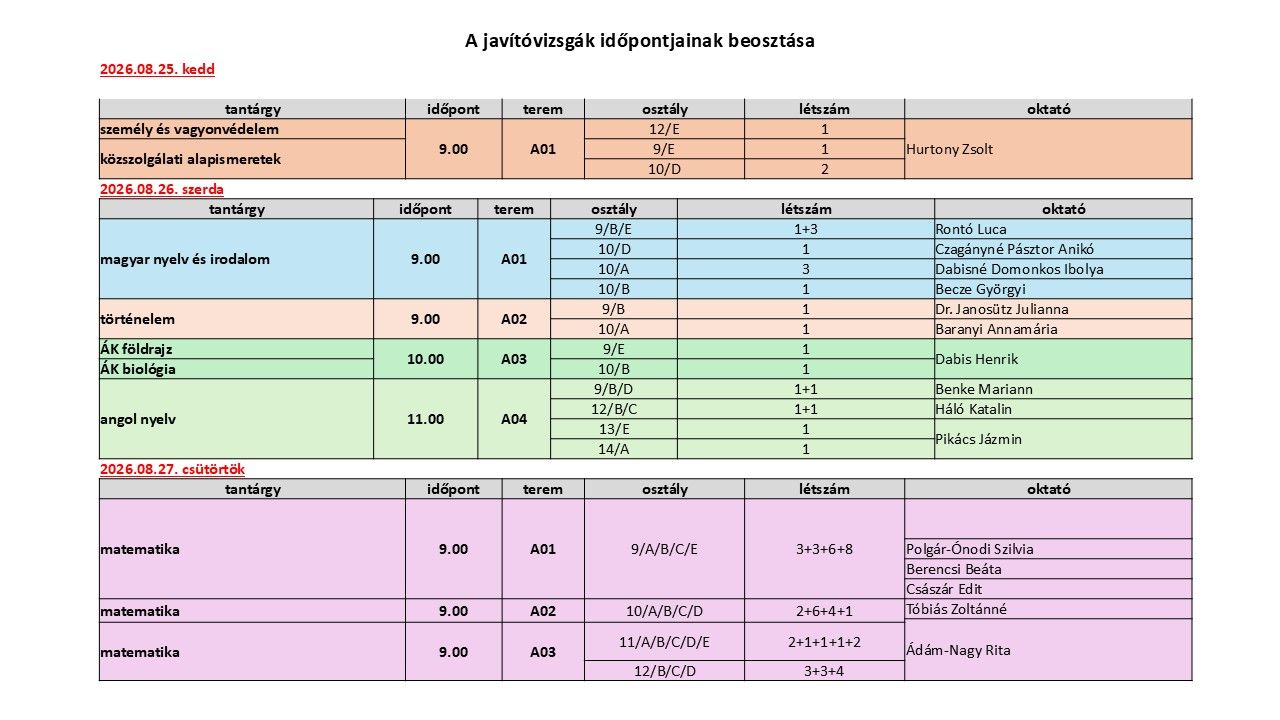 javítóvizsga időpontok beosztása jó.jpg