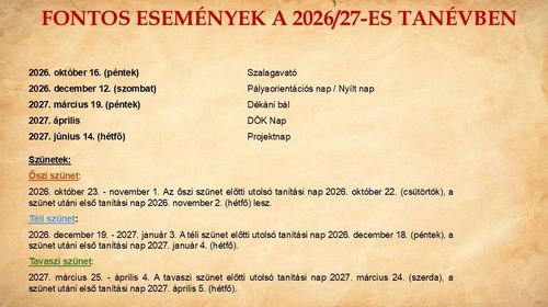 Fontos események 